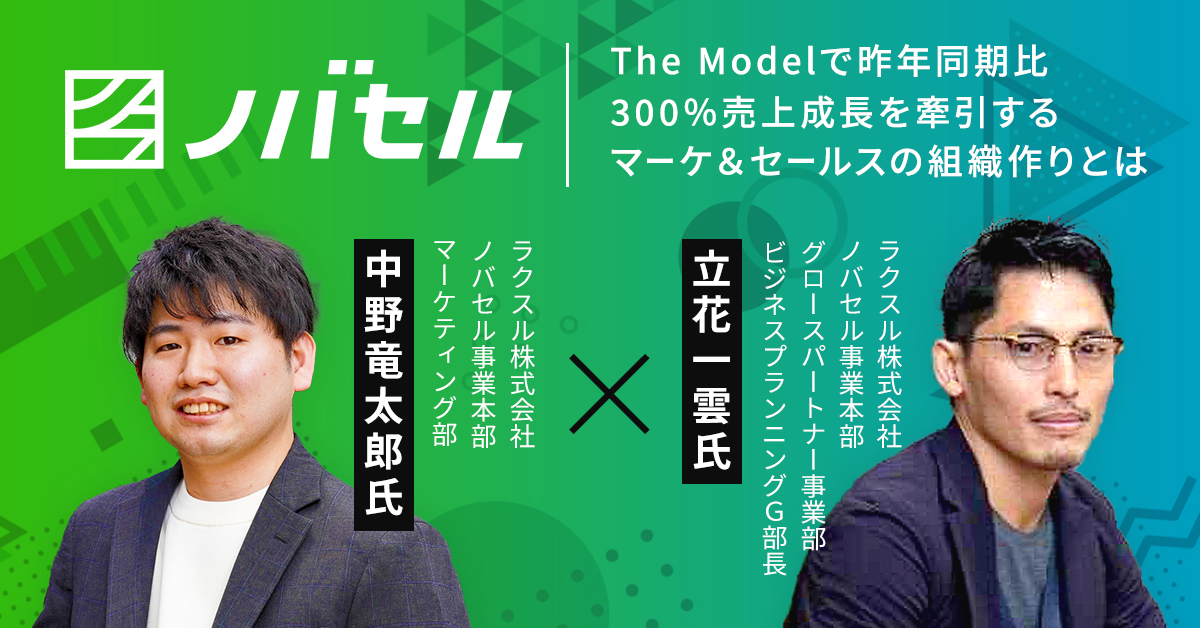 The Modelで昨年同期比300％売上成長を牽引するマーケ＆セールスの組織作りとは