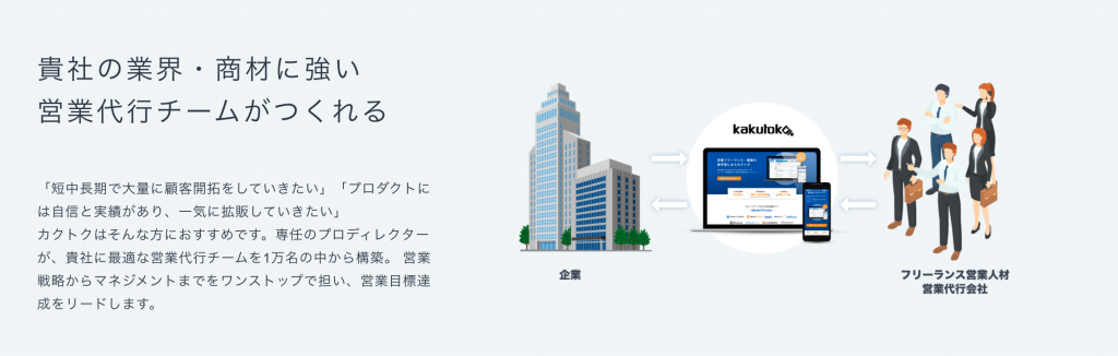 営業のクラウドソーシングとは 依頼できる業務やメリット デメリットを解説 Sales Brain